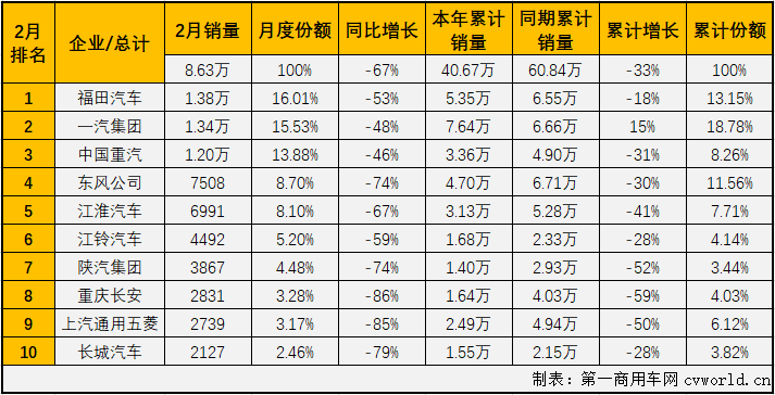 商車排2.png