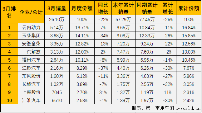 柴油機(jī)2.png