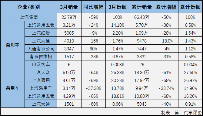 汽車市場排5.png