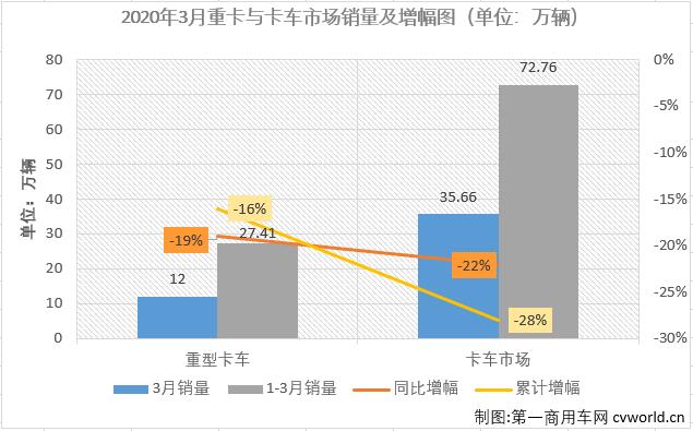 中重卡2.jpg