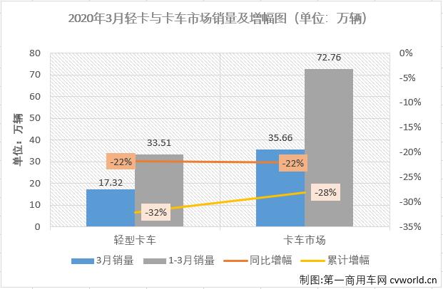 輕微卡2.jpg