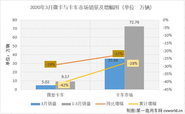 輕微卡4.jpg