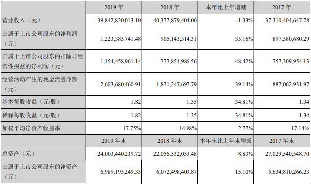 重汽濟南2019.jpg