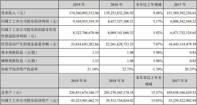 濰柴2019.jpg