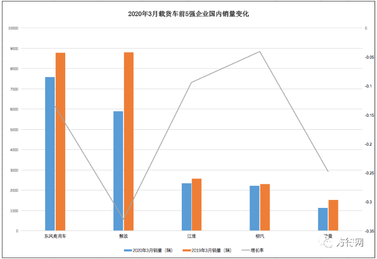 一季度火車3.png