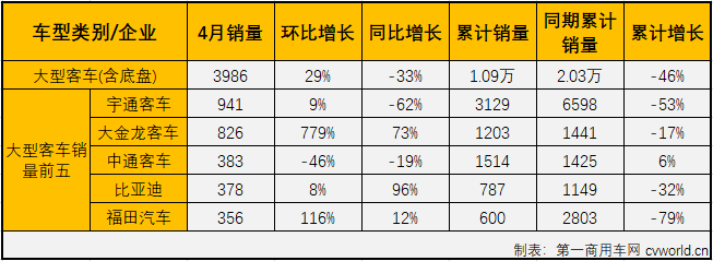 客車市場3.png