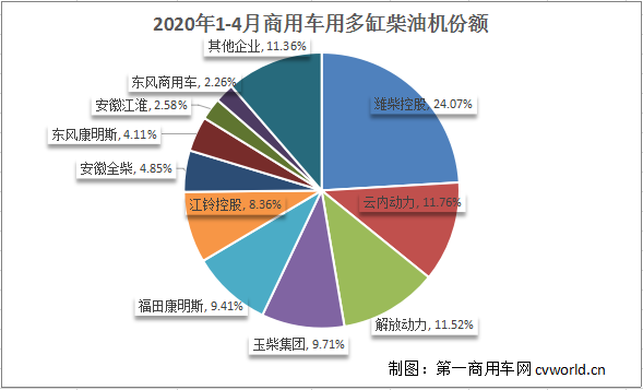 柴油機(jī)11.png