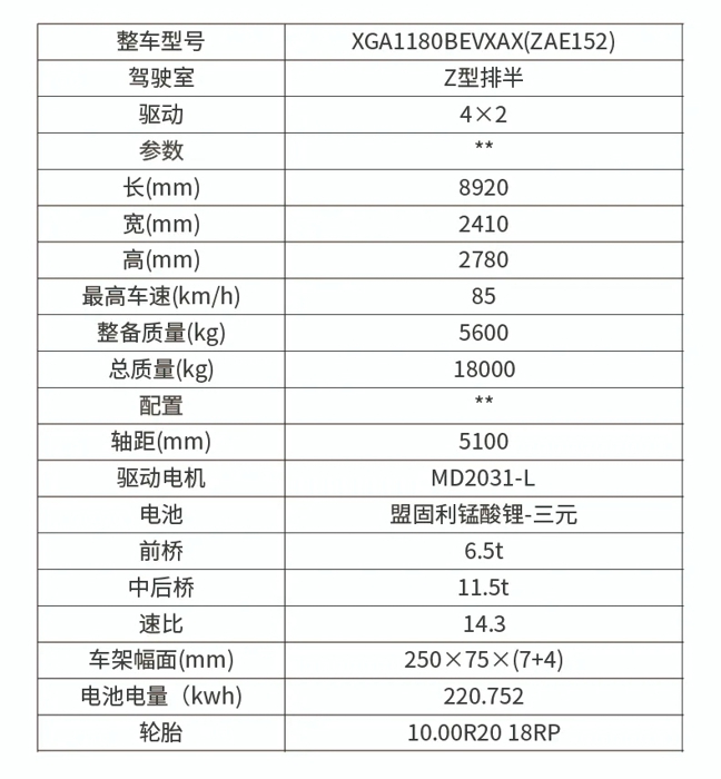 純電動(dòng)霧炮車3.jpg