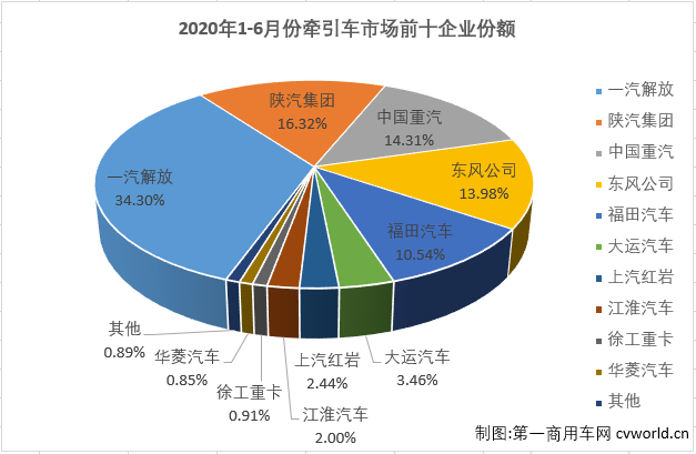 牽引車4.png