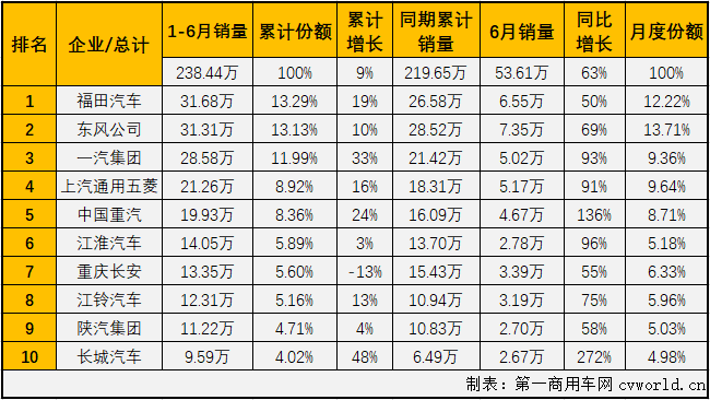 商車排2.png