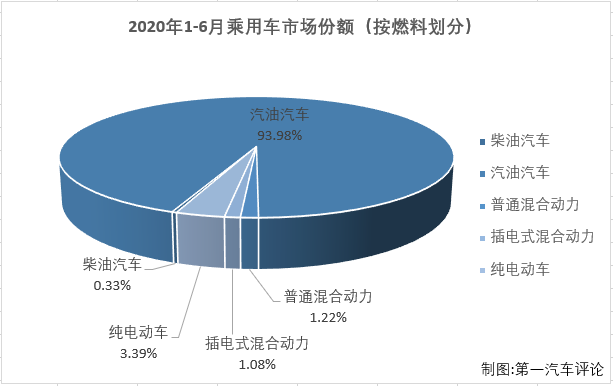 份額4.png