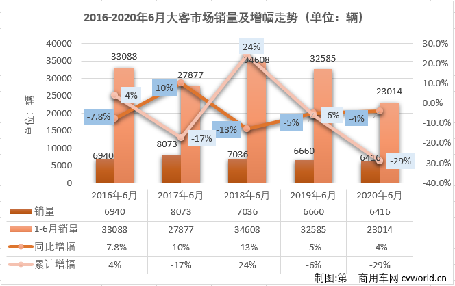 大客排1.png