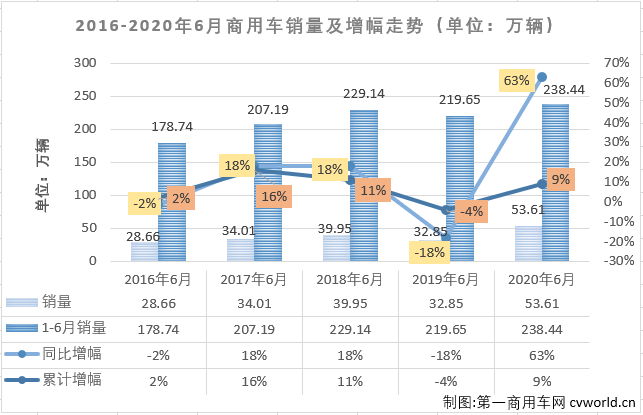 商車排1.png