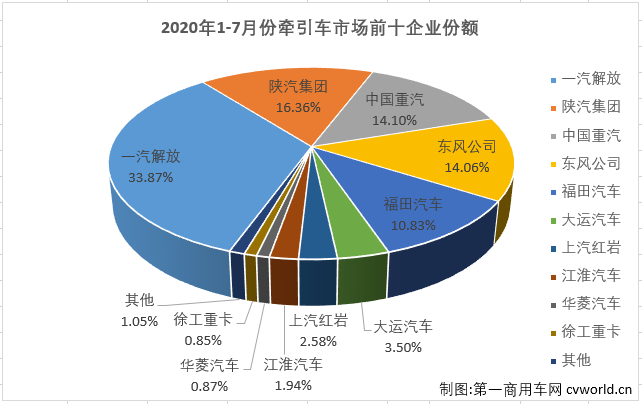 牽引車4.png