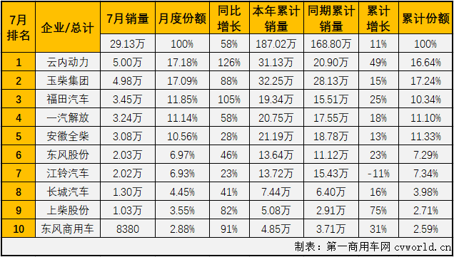 柴油機(jī)2.png