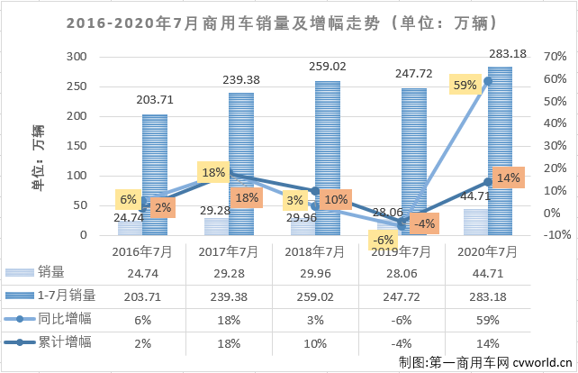 商車排1.png