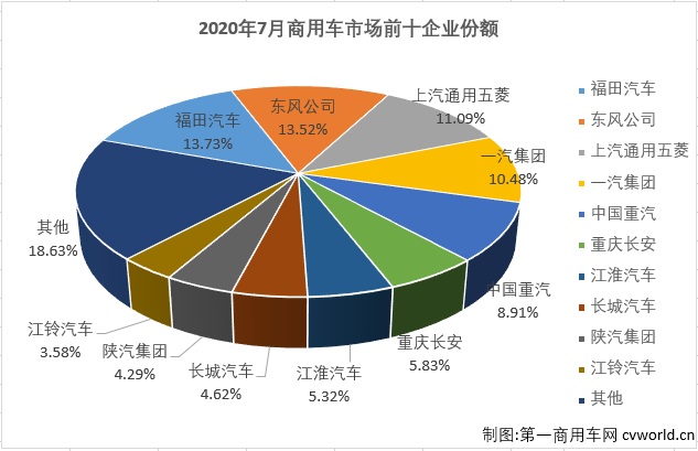 商車排3.png