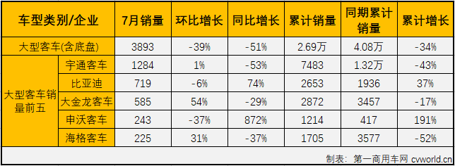 客車市場3.png