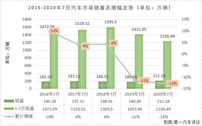 汽車市場1.png