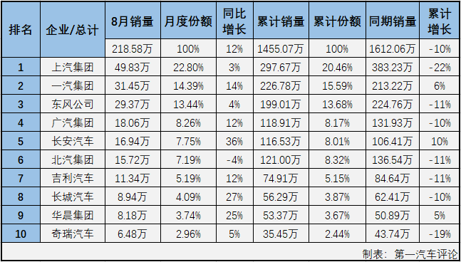 汽車市場(chǎng)1.png