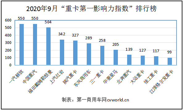 第一影響力12.png