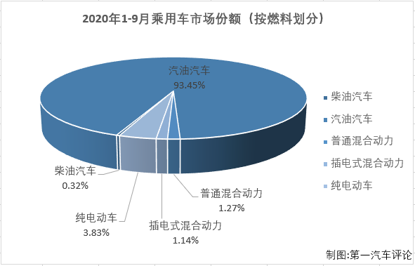 份額4.png