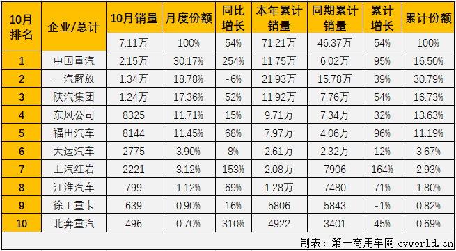 牽引車排2.png