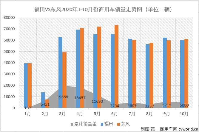 商車排5.png