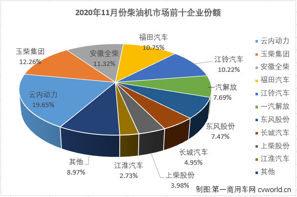 柴油機3.png