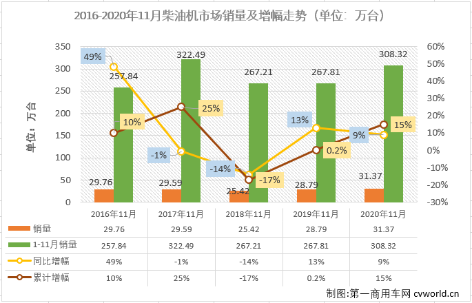 柴油機1.png