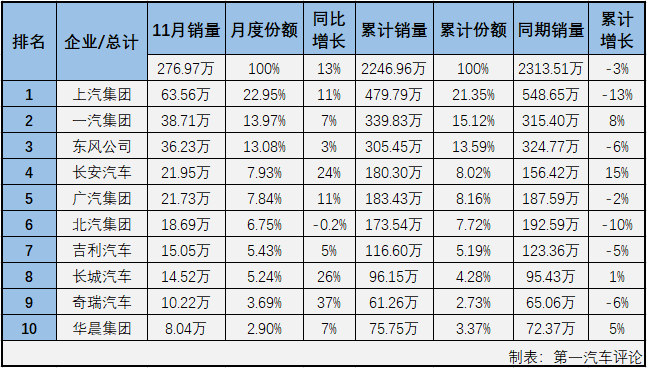 汽車市場2.png