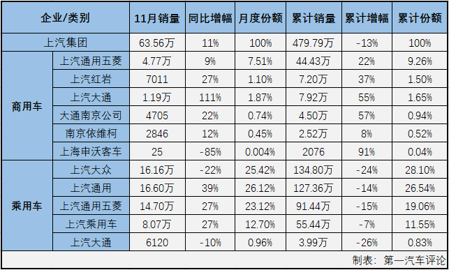 汽車市場5.png