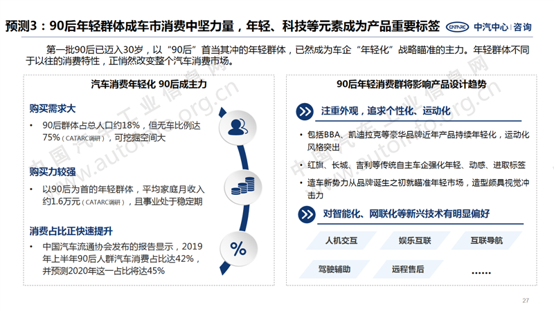 中國(guó)汽車產(chǎn)業(yè)2020年總結(jié)及2021年展望27.png