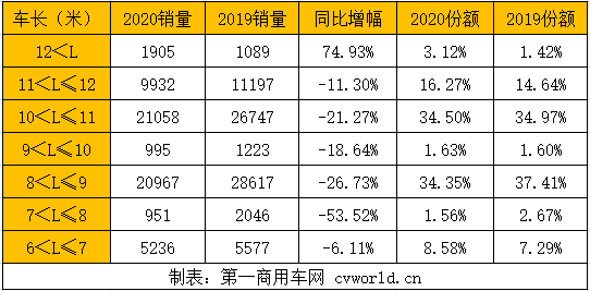 新能源客車13.png