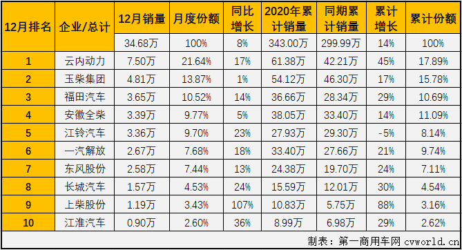 柴油機(jī)2.png