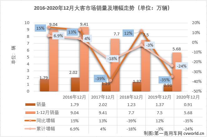 大客排1.png