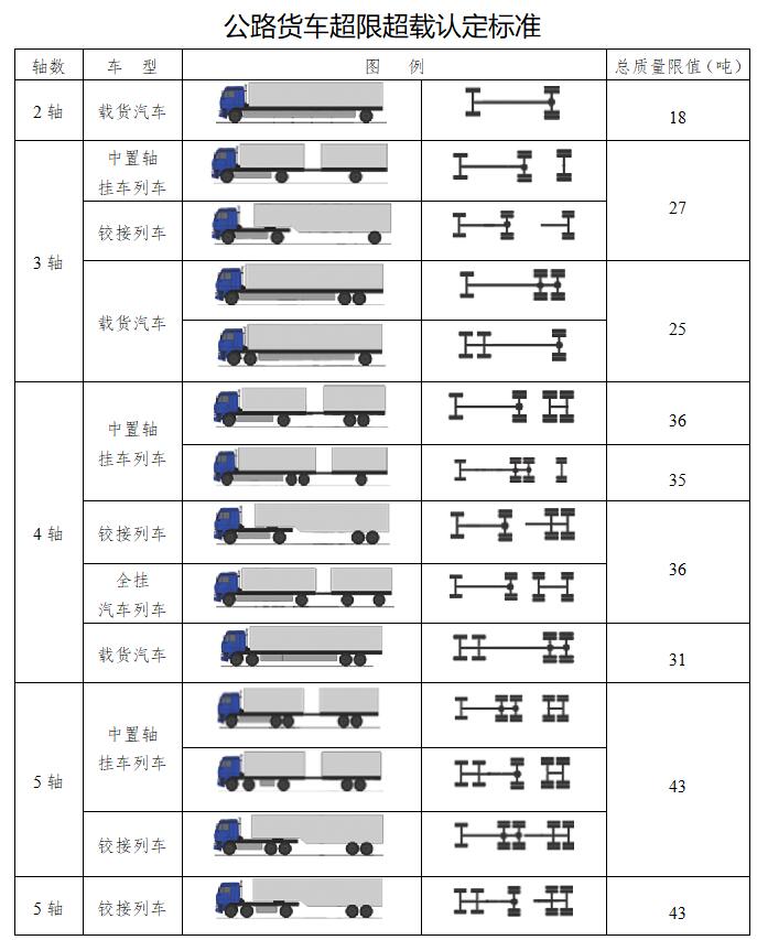 治超認(rèn)定標(biāo)準(zhǔn)1.jpg