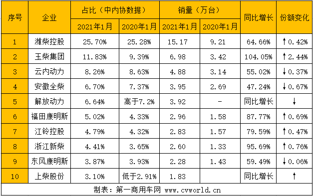 柴油機1.png