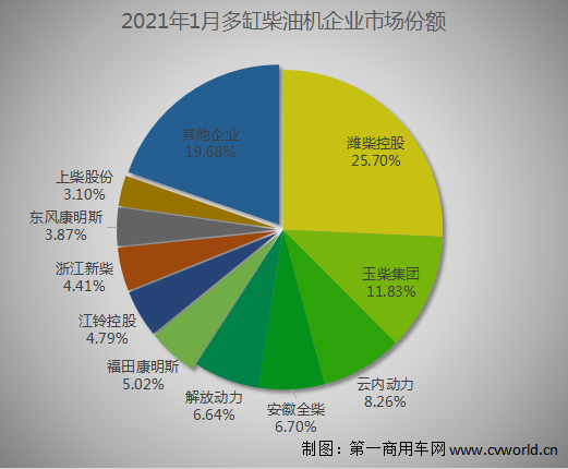 柴油機2.png