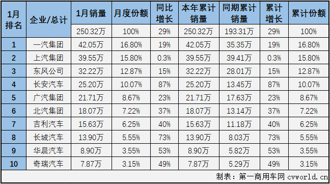 汽車市場排2.png