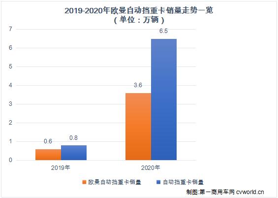 歐曼321.jpg