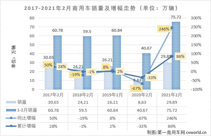 商車排1.png