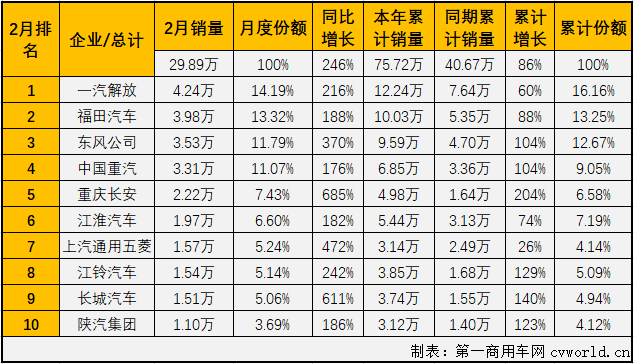 商車排2.png