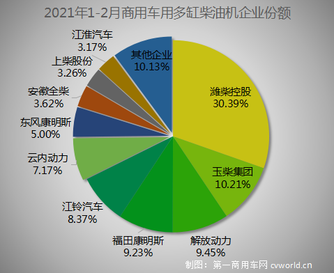 份額表2.png