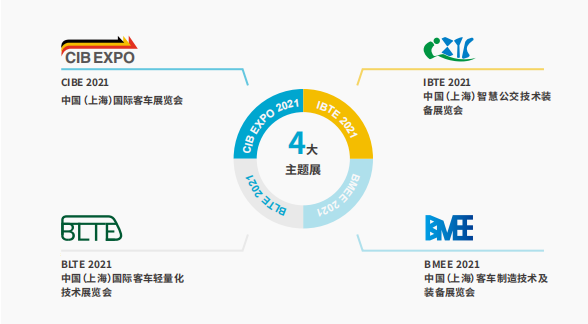 HFCE 2021上海國(guó)際氫能與燃料電池及加氫站技術(shù)設(shè)備展會(huì)3.png