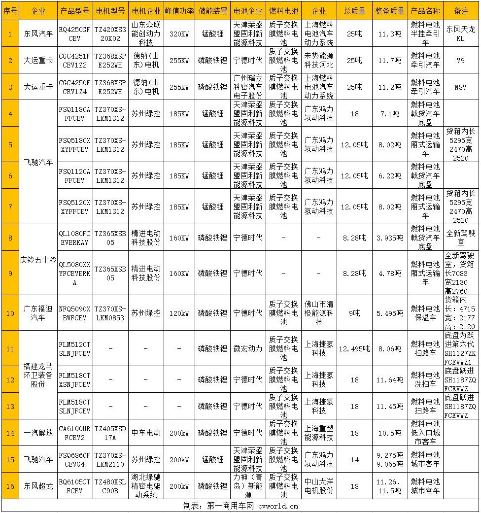 燃料電池22 拷貝.jpg