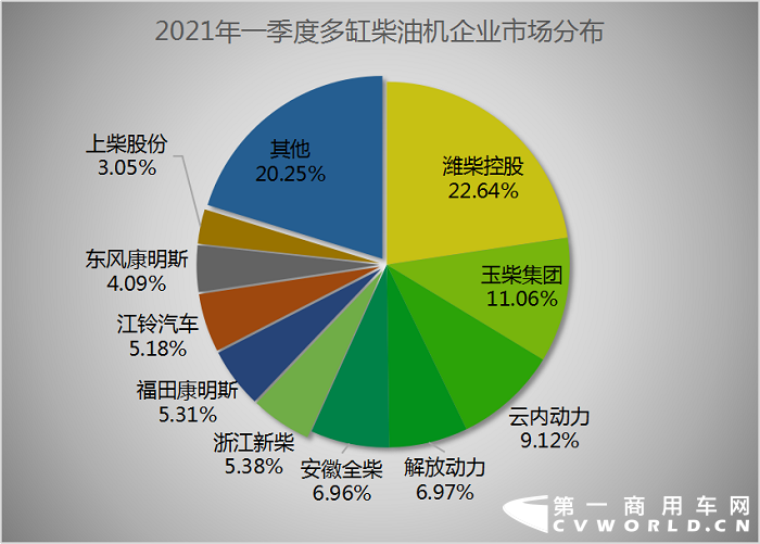 柴油機4.png