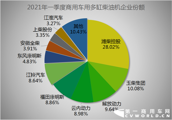 柴油機5.png