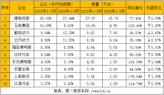 柴油機6.png