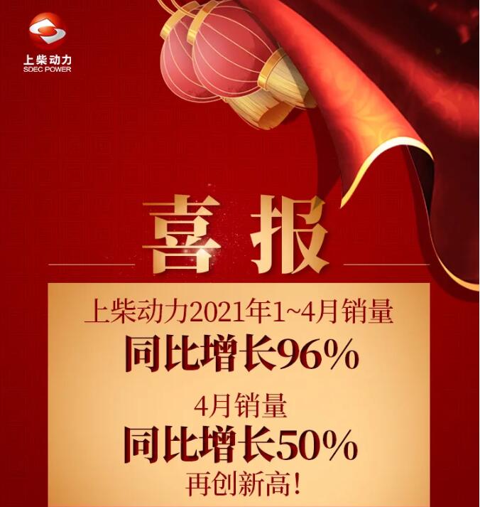 上柴動(dòng)力1—4月銷量增長(zhǎng)96%，4月銷量再創(chuàng)新高.jpg